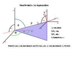 Agensystem