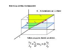 Bildschirmkoordinaten